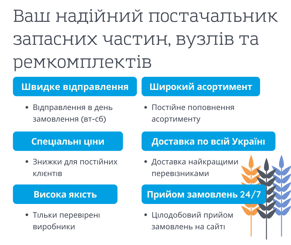 Головна